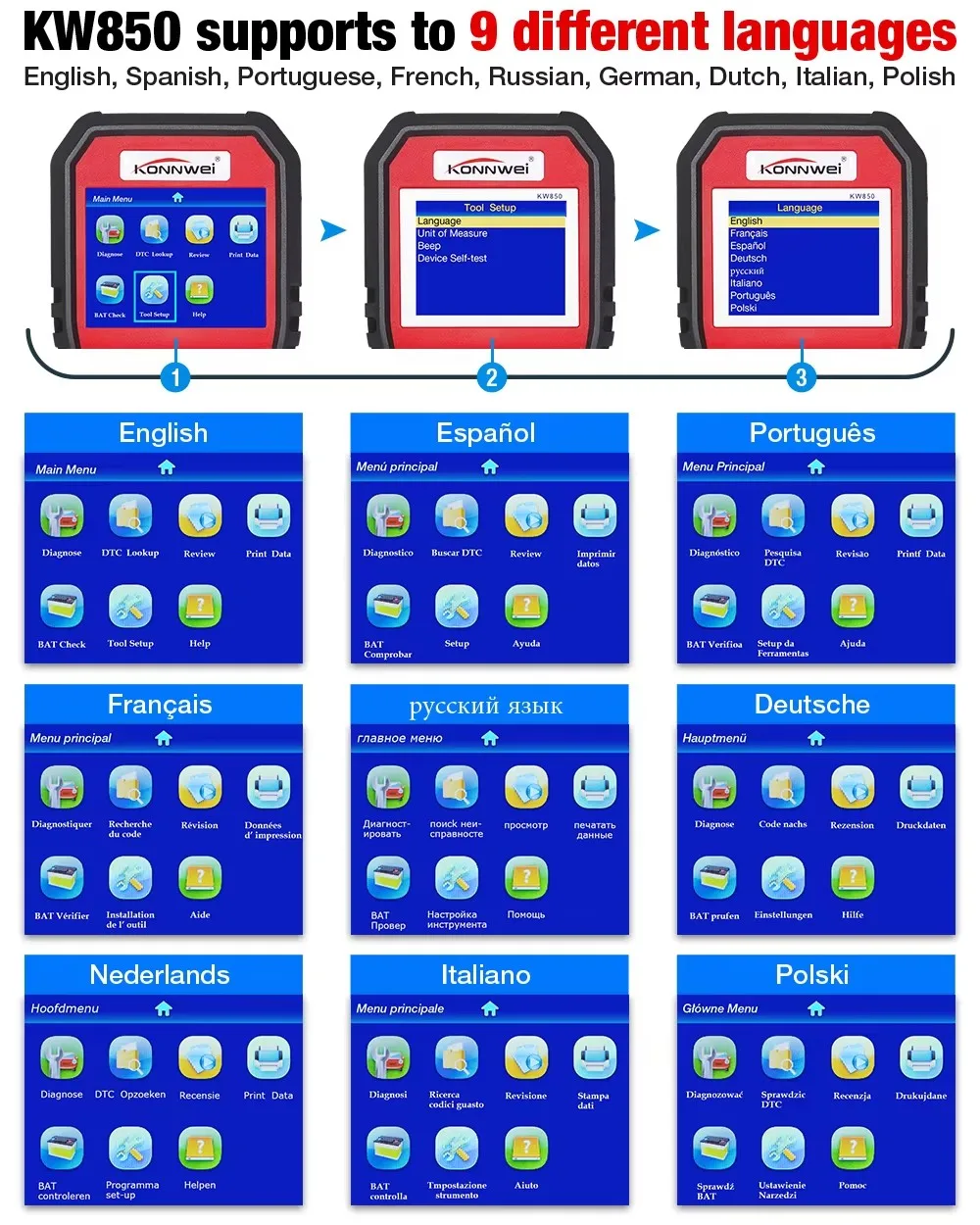 Professional Car OBD2 Scanner Auto Diagnostic Tools KONNWEI KW850 OBD 2 Engine System Check Code Reader DTC Lookup pk ELM327