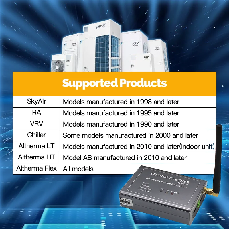 Фото Инструмент для мониторинга кондиционеров Daikin Service D Checker Type4 Wi-Fi, электрический, 999176T, для устранения неисправностей наружных блоков систем ОВКВ №4
