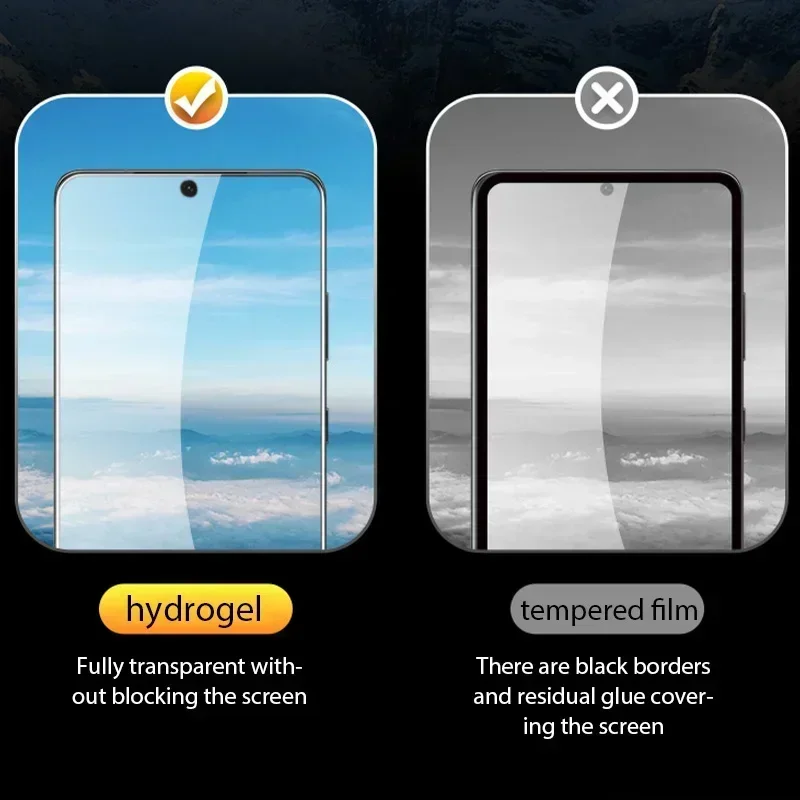 5 шт. Гидрогелевая пленка для Samsung A55 A35 A25 A52 A54 A34 A53 A33 A32 A52S 5G S24 S23 S22 S21S20 Pro Plus