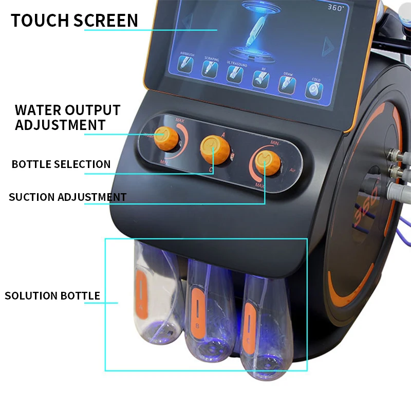 Шестив-1 водород кислород Небольшой пузырь управление кожей косметический