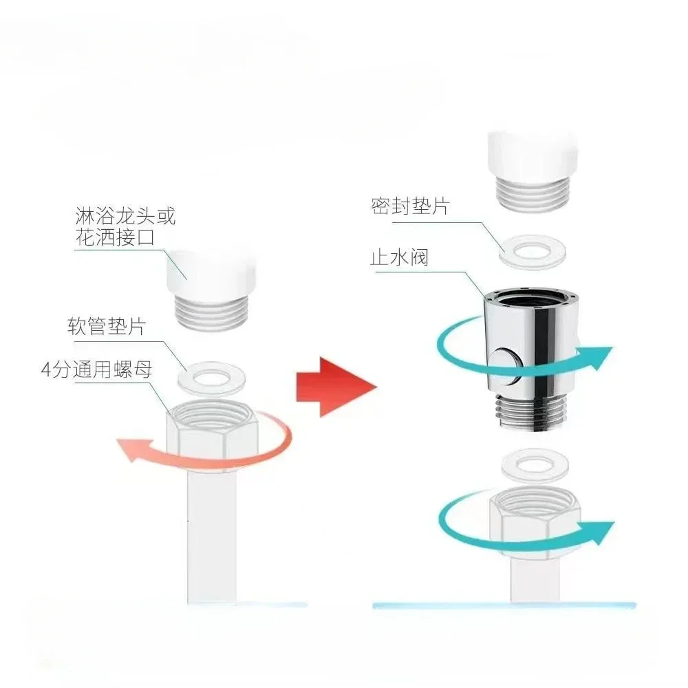 Новый новый быстрый переключатель для душа в ванной комнате RV запорный клапан