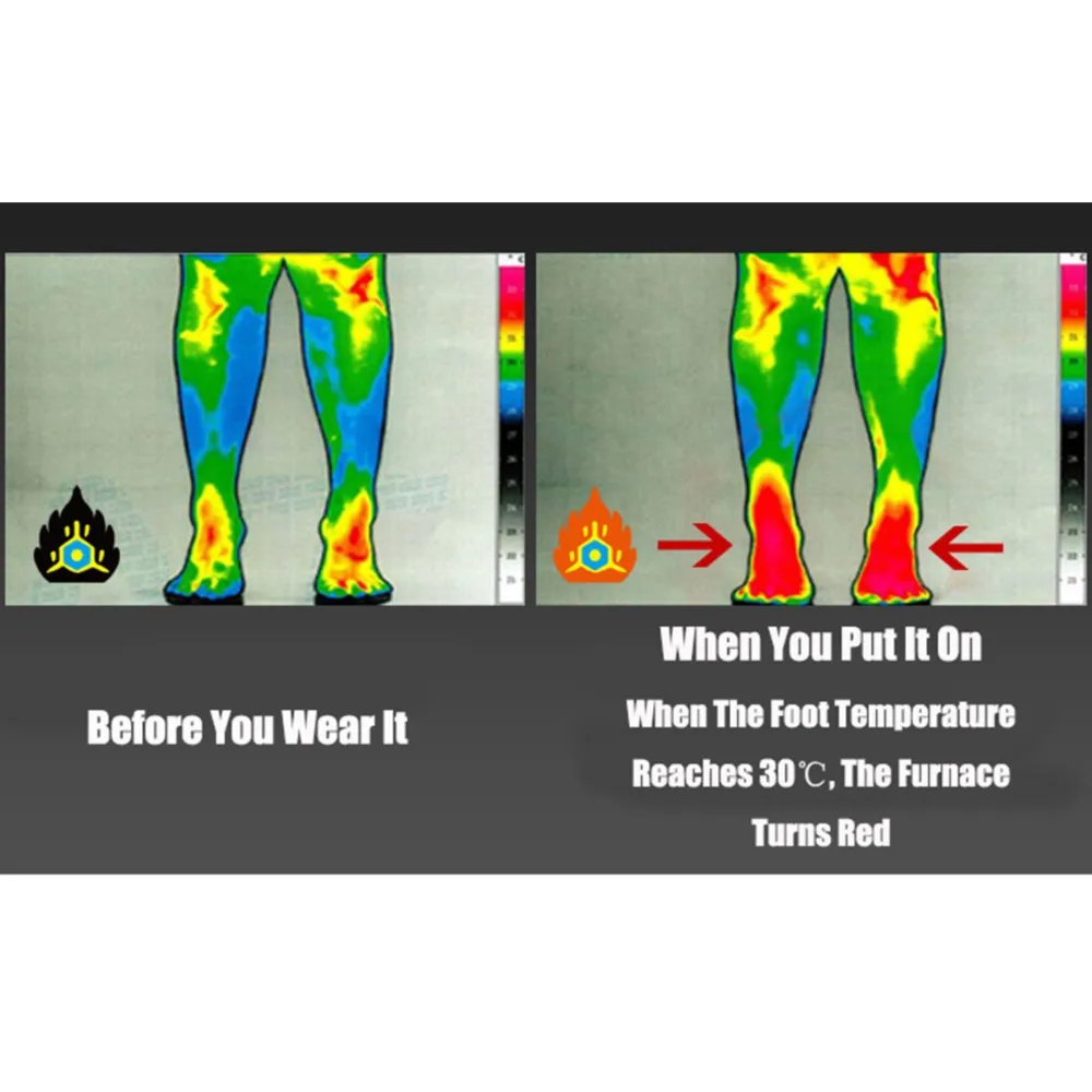 Рисунок 6 - Носки с подогревом для мужчин и женщин