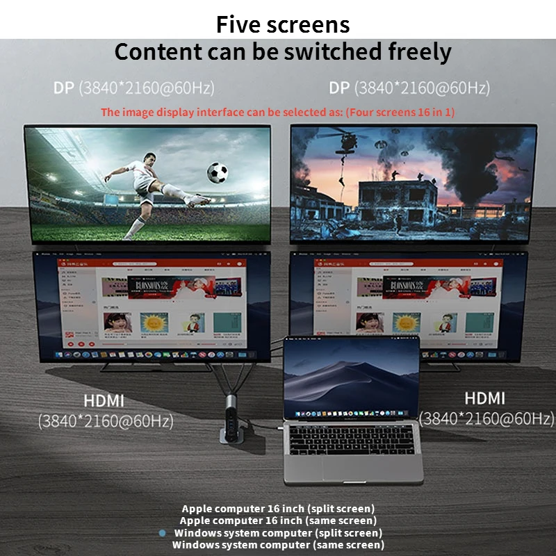 USB-Док-станция Baseus USB-концентратор с несколькими интерфейсами и кабелем HDMI для