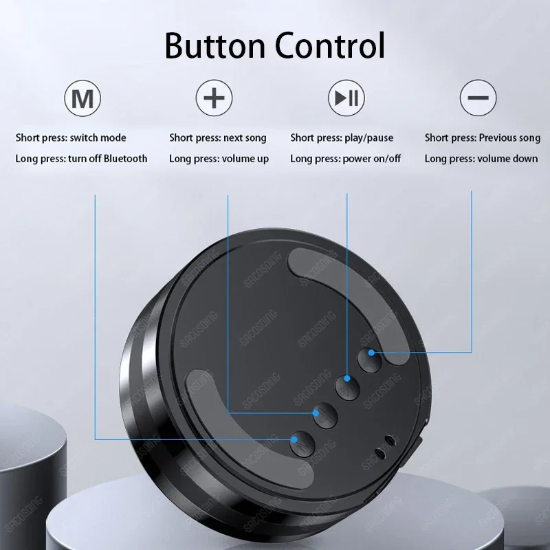 Беспроводная Bluetooth-колонка 2024