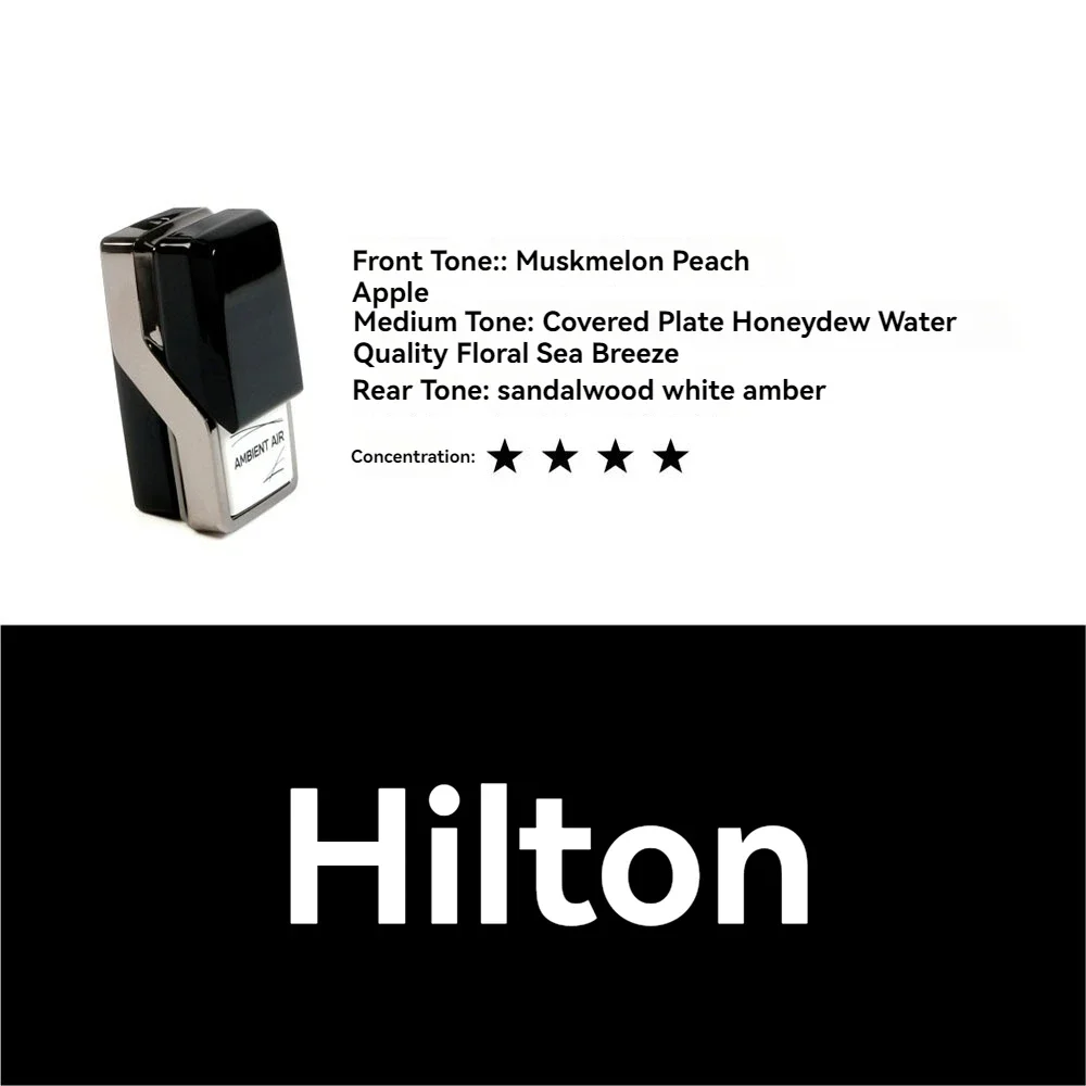 

Освежитель воздуха для BMW Ambient Perfume G30 G38 G12 G32 X3 G08 X4 G02 X5 X6 X7 G05 G06 G07 SA 4NM Аксессуар для внутреннего ароматера