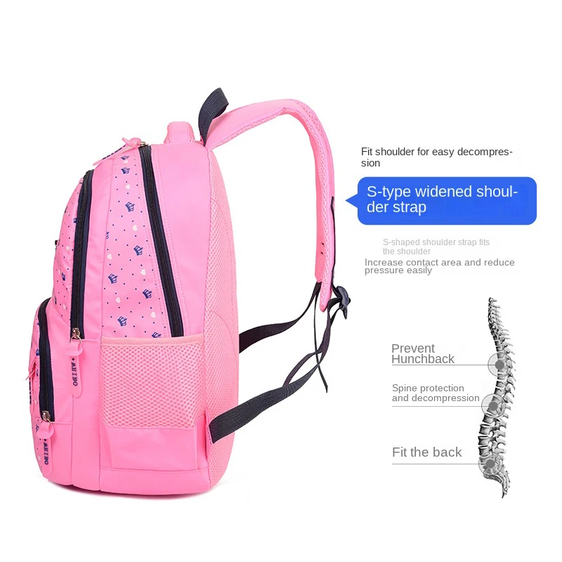 3 шт./набор ортопедические рюкзаки для девочек