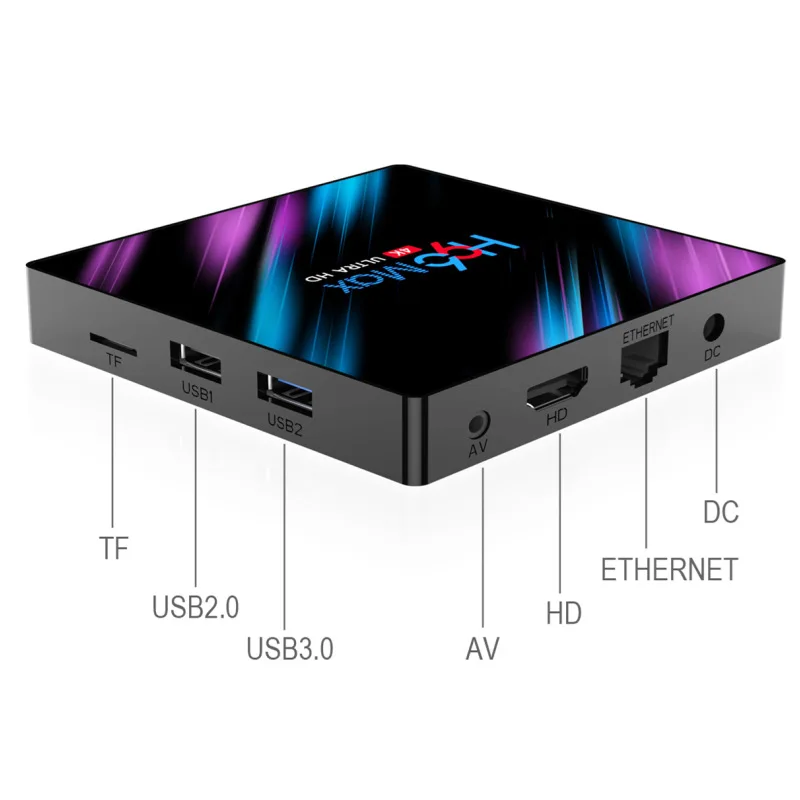 Приставка Смарт-ТВ H96 MAX RK3318 4 + 64/32 ГБ 4K Wi-Fi |