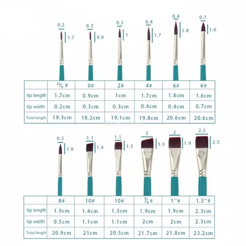 Прямая поставка 12 шт. профессиональная кисть для рисования нейлоновая щетина