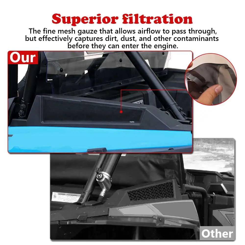 Левые и правые боковые вентиляционные крышки комплект рамки решетки