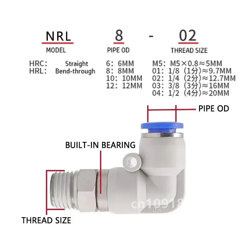 360° Rotary Connectors Pneumatic Air Fitting Swivel Joint High Speed Rotation 6/8/10/12mm MaleThread M5 1/4 1/2 Quick Coupling