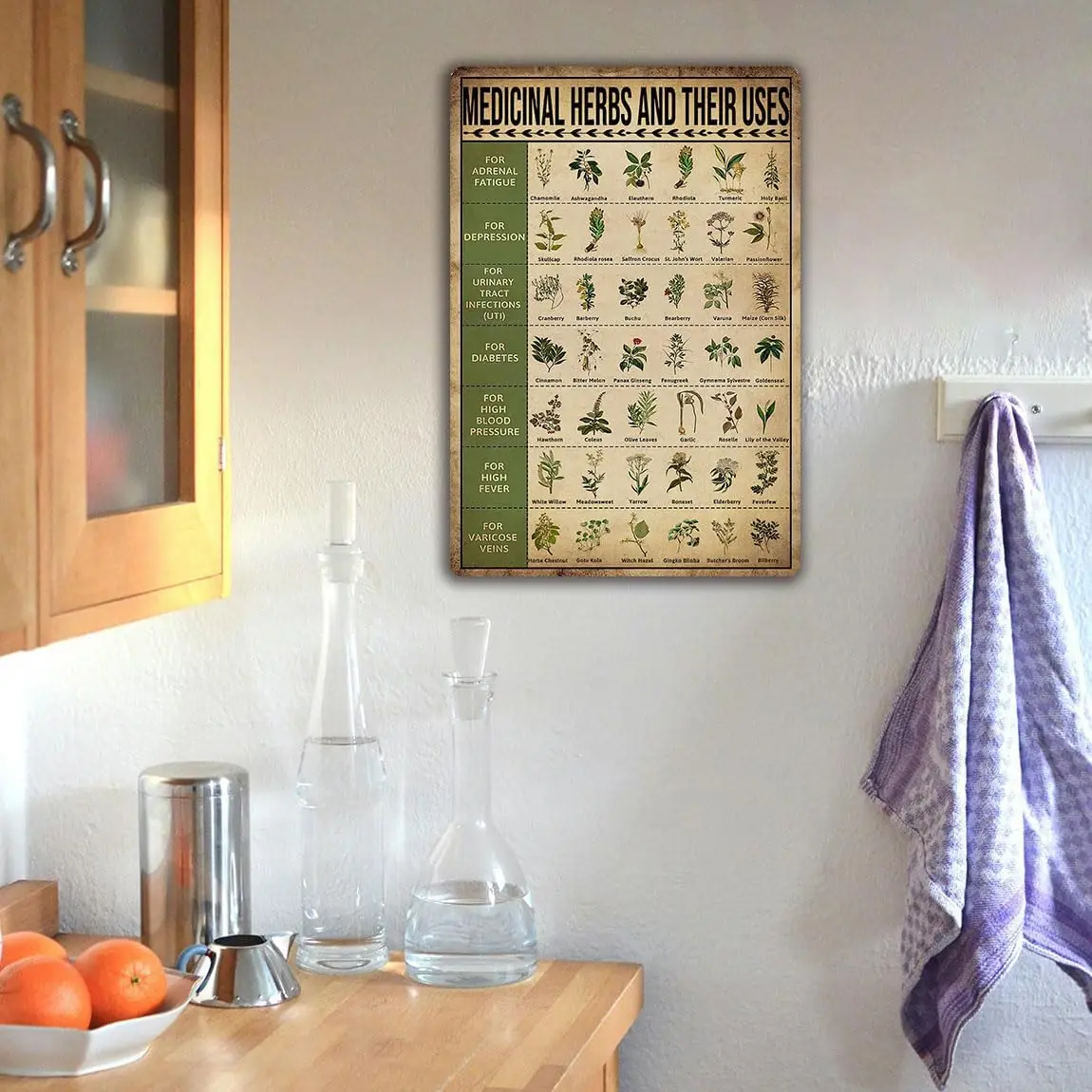 Ykfss винтажные знания о травах металлический жестяной знак домашних плакат знаки