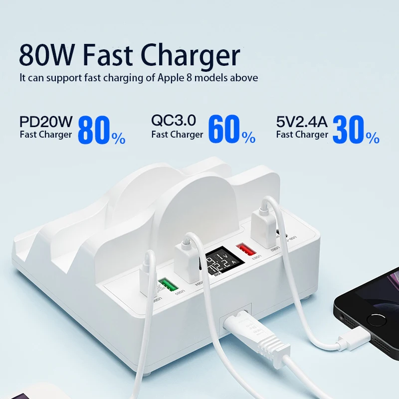 80W Dual PD Charger& Dual Wireless Charger Stand For iPhone 13 Xiaomi Fast Charging Hub Quick Charge USB Phone Charger Station