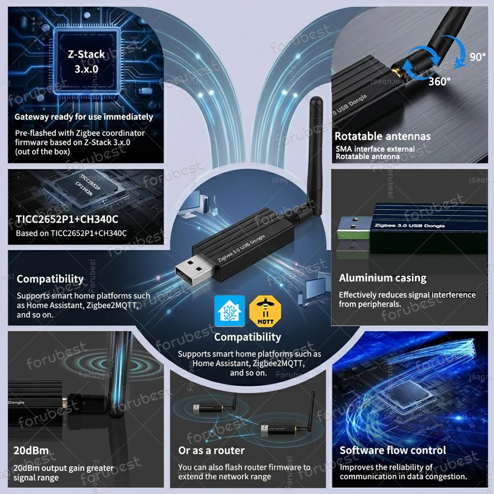 Фото Универсальный USB-адаптер Zigbee 3.0, шлюз Zigbee с открытым исходным кодом, беспроводной хаб с поддержкой Home Assistant, Zigbee2MQTT, серии Zigbee №3