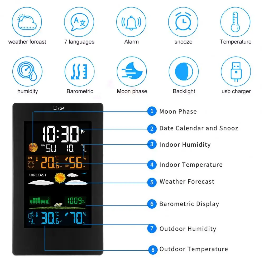 

12HR/24HR 1 Set Useful Calendar Display Electronic Clock USB Powered Electronic Clock with Sensor for Home