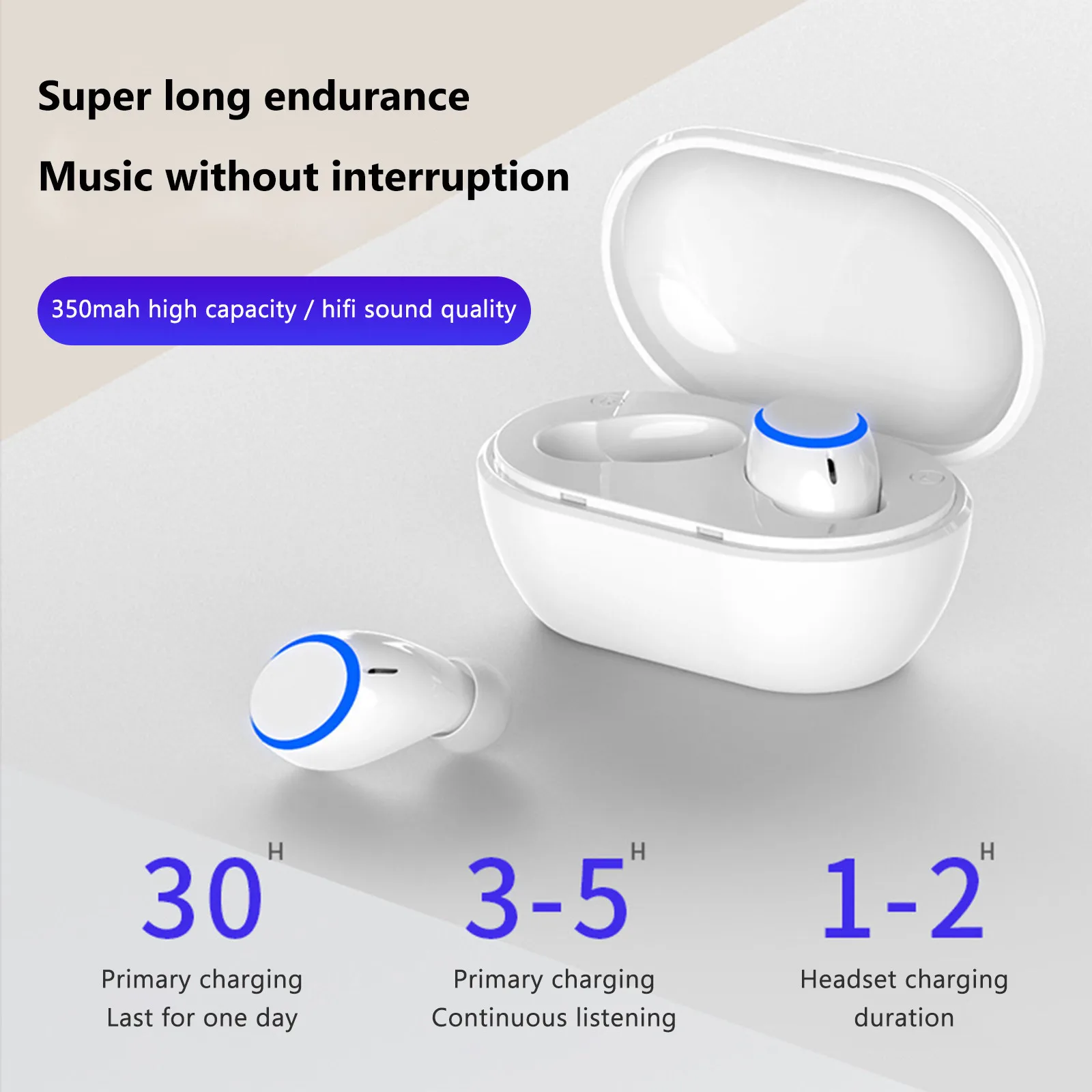 

Wireless Earbuds Bluetooth Headphones With Charging Case, Bluetooth Earphone With Mics, In-ear ear Buds For Sports/Working