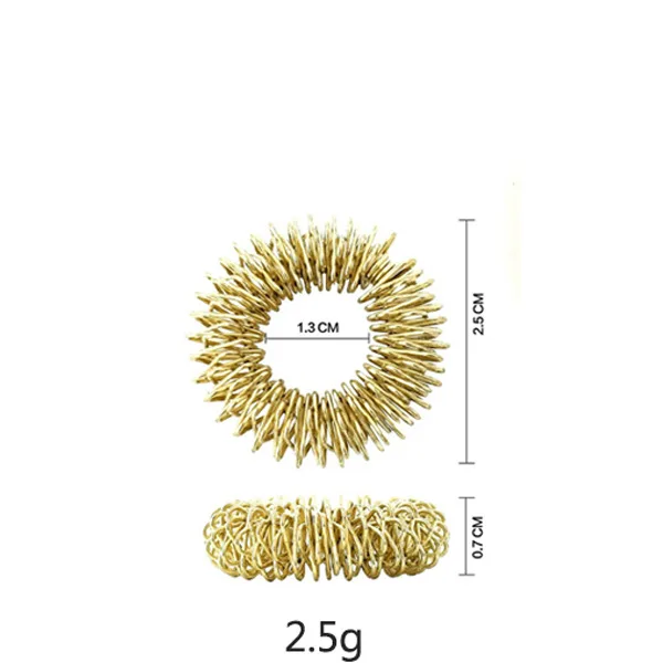 Рисунок 6 - кольцо для массажа пальцев