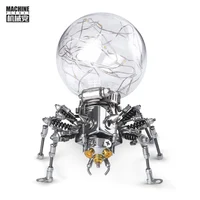 Конструктор#2