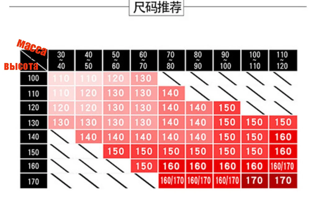 Уличная одежда в стиле хип-хоп для сценического подиума выступлений девочек и