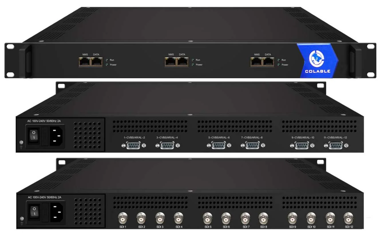 Новое поступление 2021 головной убор для IP-ТВ и цифрового ТВ 8Ch mpeg2 H.264 CVBS Видео Аудио