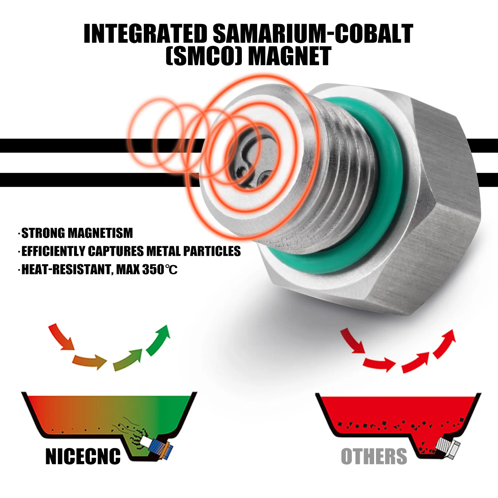 Для Harley Pan America 1250/Special RA1250 RA1250S Nightster RH975 RH975S Sportster S RH1250S пробка слива масла 62700241