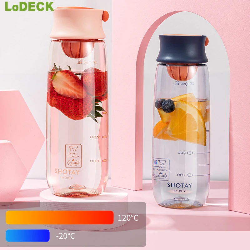 

Simple Outdoor Mug Sports Fitness Drinking Tumbler BPA Free Plastic Scale Kettle 460/610ml Water Bottle Cute Summer Portable Cup