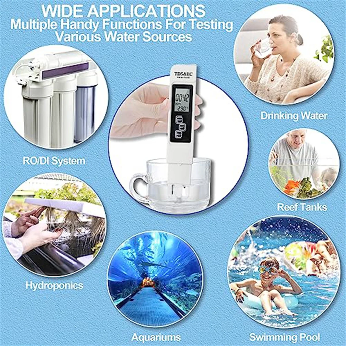 Цифровой тестер воды 3-в-1 TDS устройство для измерения температуры и 0-999PPM