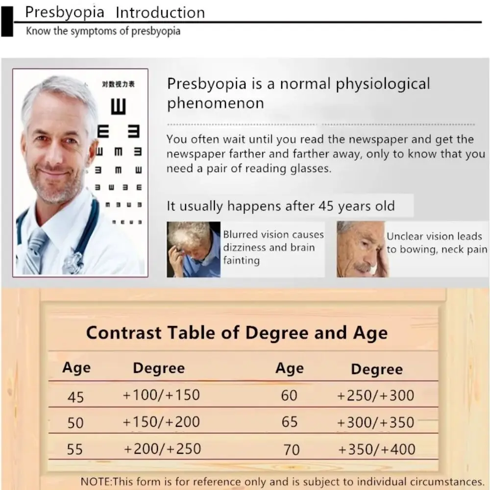 Очки для чтения ПК с защитой от ультрафиолета 1 0-см
