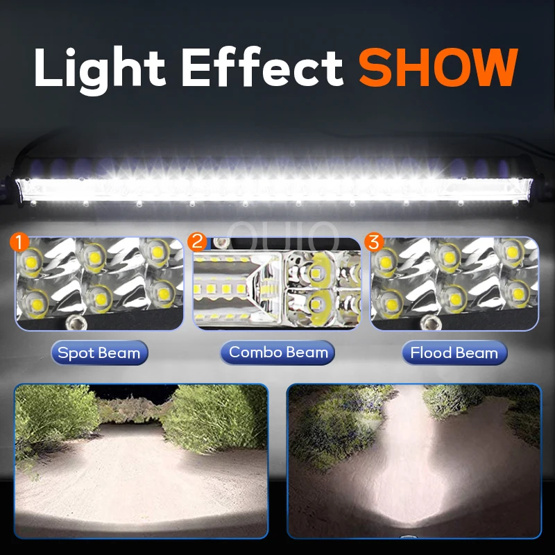 Светодиодсветильник панель OUIO для внедорожников сверхъярсветодиодный