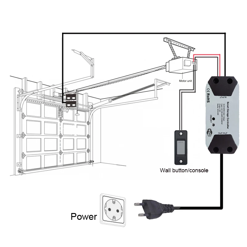 Смарт-приложение Tuya Smart Life Wi-Fi контроллер открывания Гаражных дверей таймер
