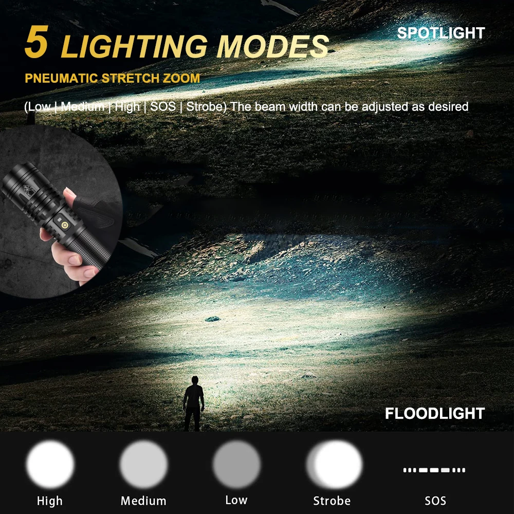 Flashlight High Lumens USB Rechargeable XHP70 Zoomable Super Bright LED Tactical Light Torch Lantern Outdoor Camping Emergency enlarge
