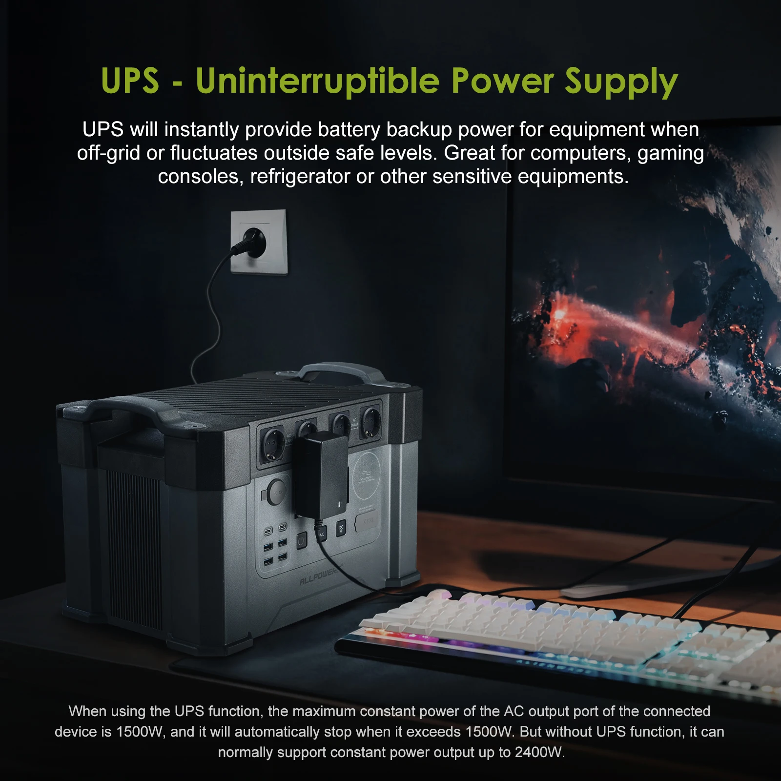 Портативная электростанция AlLPOWERS S2000 Pro