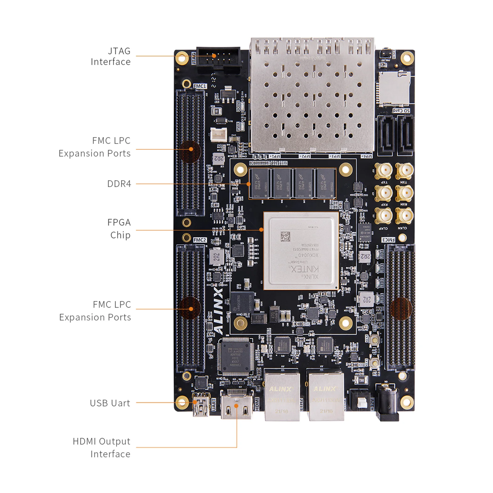 Фото Плата разработки FPGA ALINX AXKU040 с AMD Kintex UltraScale XCKU040, 4 ГБ DDR42, FMC LPC 1, FMC HPC 4, SFP+ AMD KU040 №2