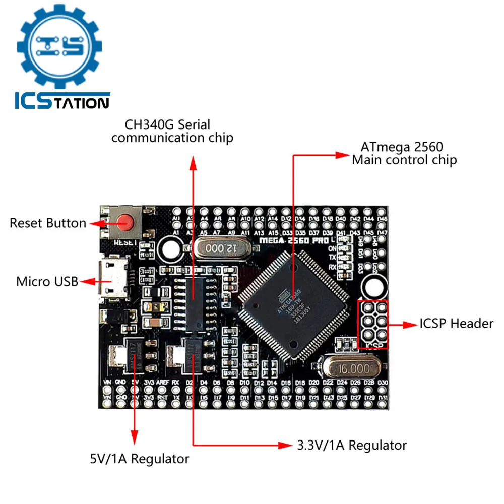 

Плата разработки MEGA 2560 PRO Встроенная с микроконтроллером CH340G/Φ Chip MCU, совместима с Arduino Mega2560 DIY