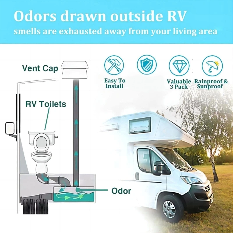 Крышка для вентиляционной трубы RV крышка канализации дома на мотоцикле крыша из