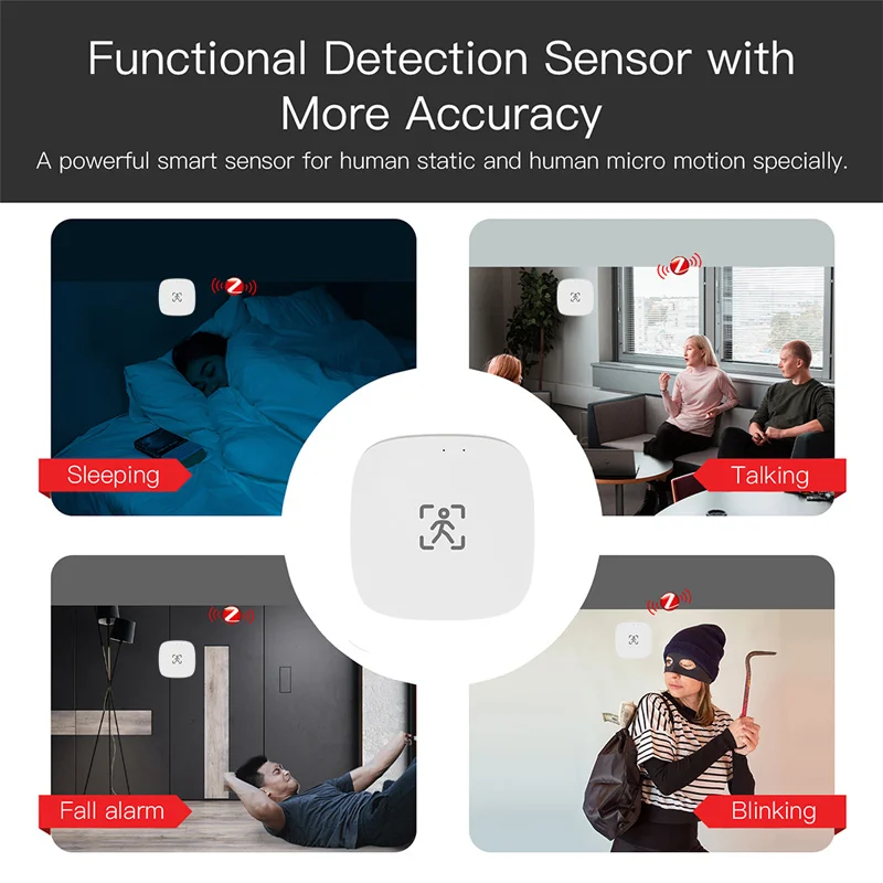 

Tuya Smart Motion Detection Static Unmanned Active Fretting ZIGBEE/Wl-FI Human Breathing Presence Sensor Alam Push Radar