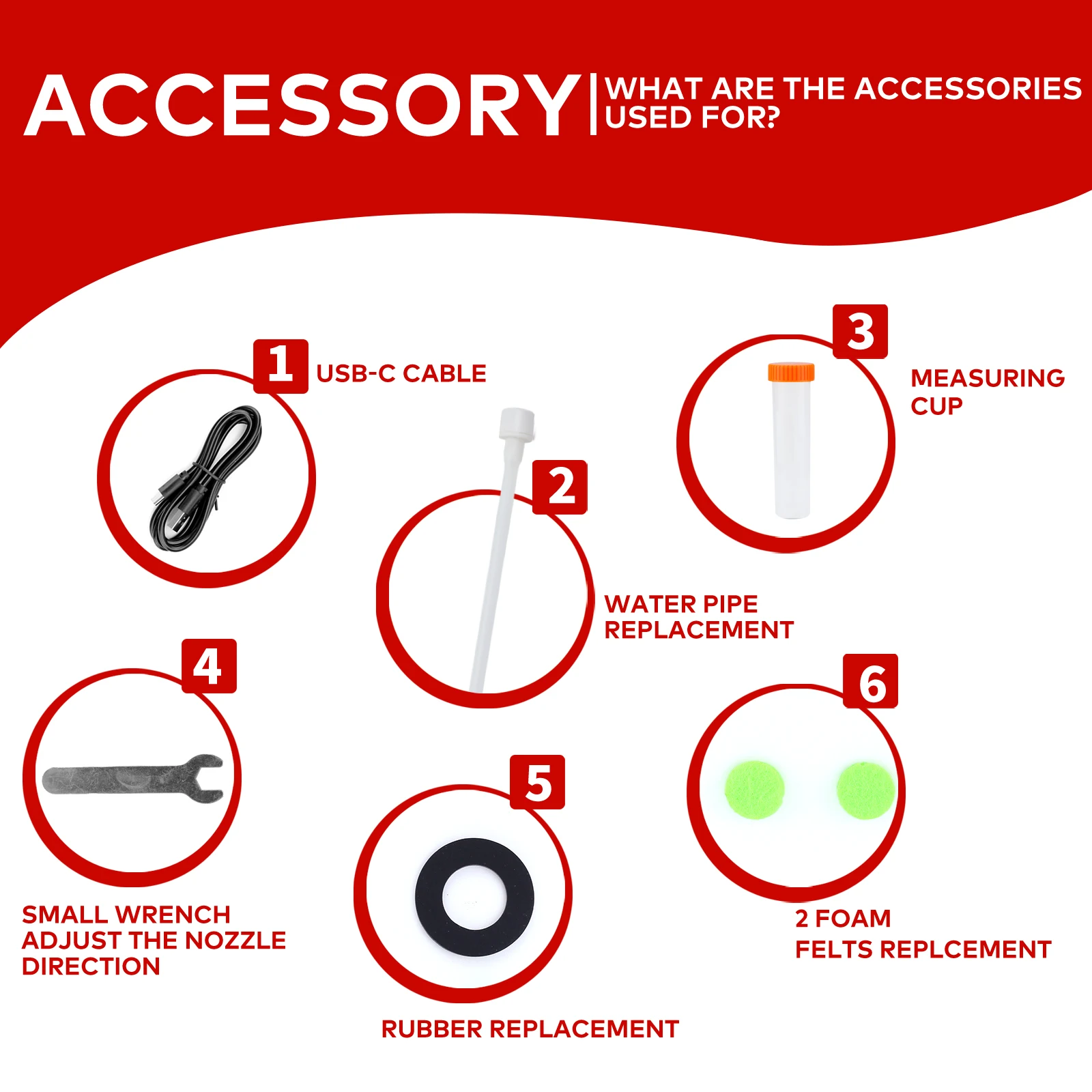 Беспроводной распылитель пены для автомойки Электрический Мощный 4500 мАч 2 л