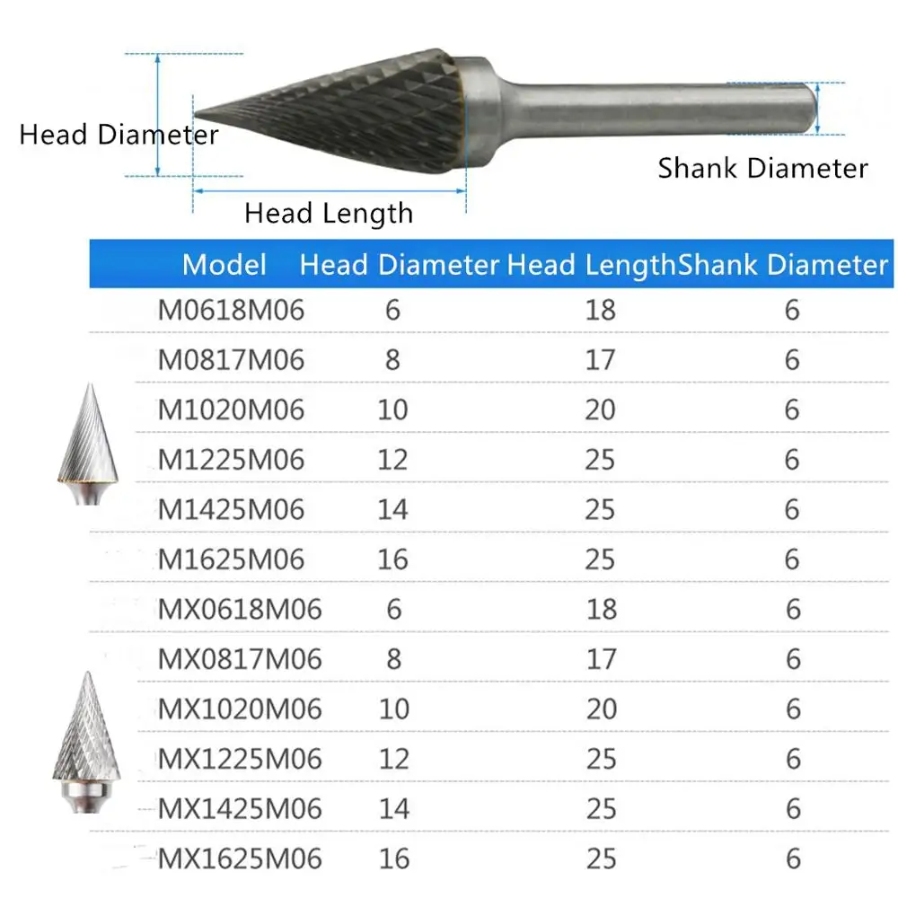 M Стиль 14 градусов заостренный конус форма карбида вольфрама напильник с 6 мм