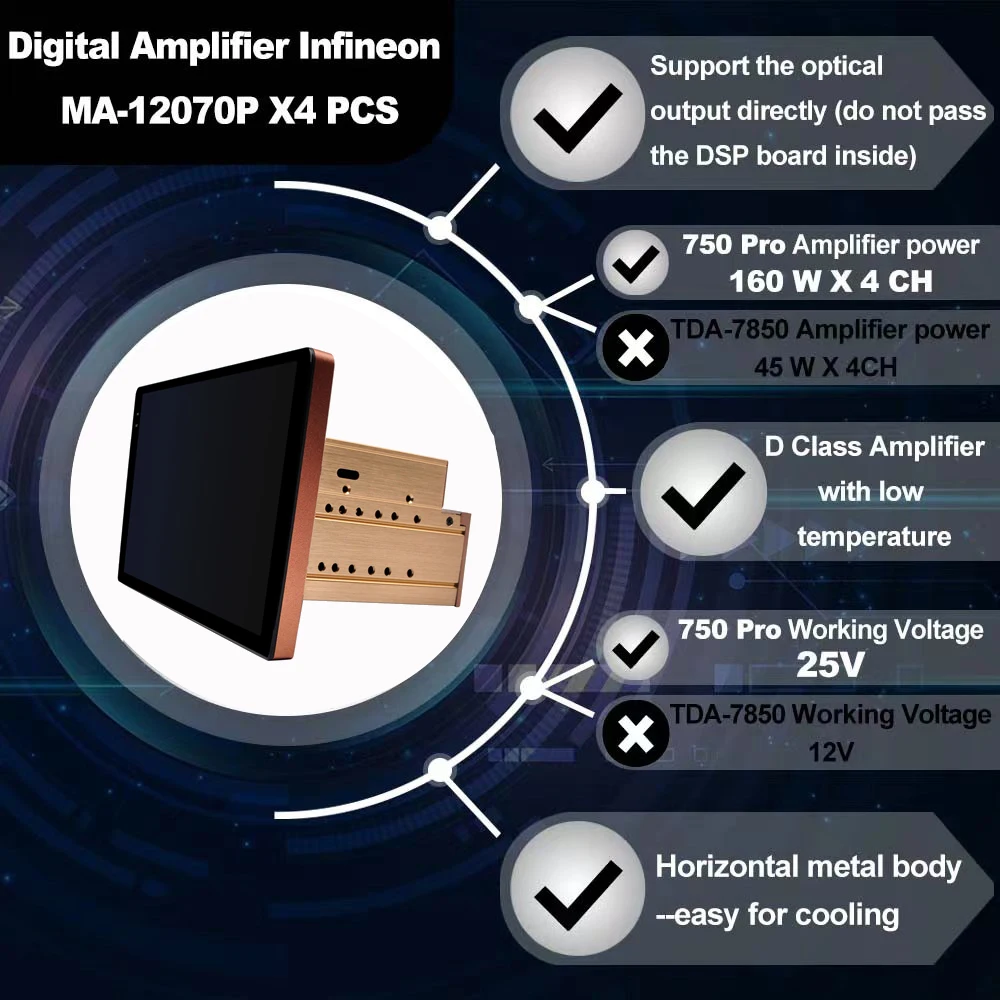 Автомагнитола 2K RedPower 75314 Hi-Fi для Chrysler Grand Voyager 5-поколение рестайлинг (09.2011-12.2015) Android