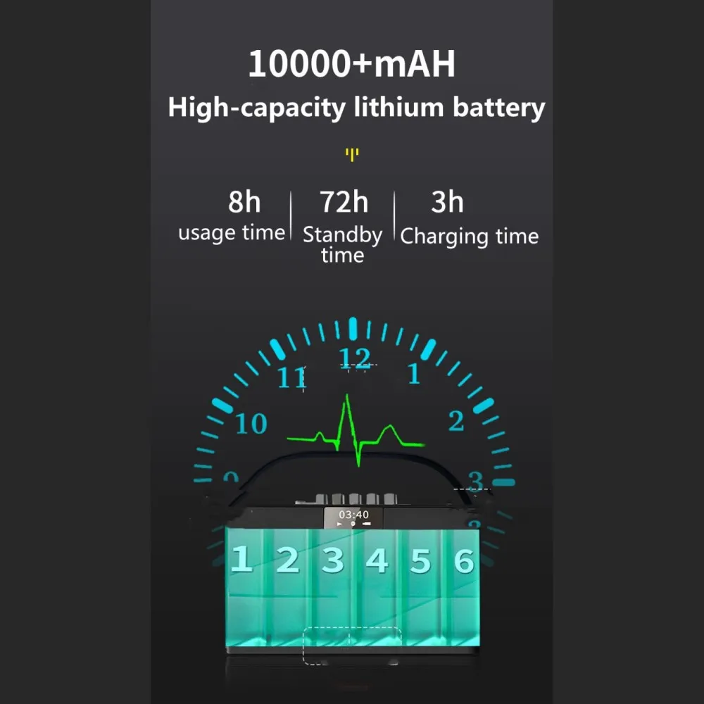 Новая портативная беспроводная Bluetooth-Колонка 300 Вт с сабвуфером и емкостью