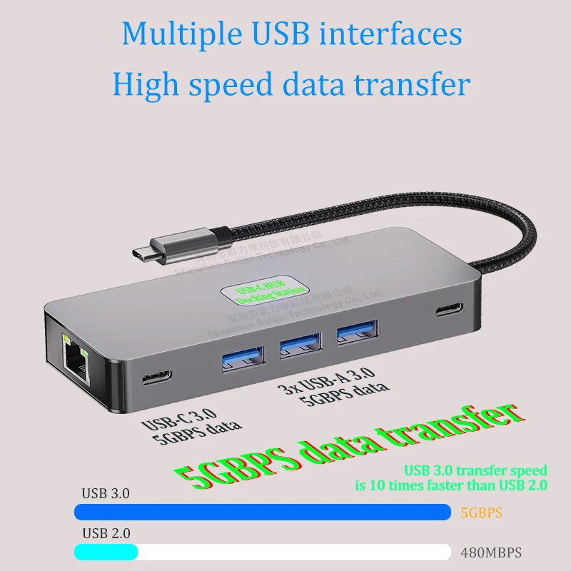 MST HUB Multi USB 3.2 Gen2 10 Гбит/с VGA RJ45 1000M 2x HDMI DP 4K 60HZ Док-станция Thunderbolt Аксессуары для