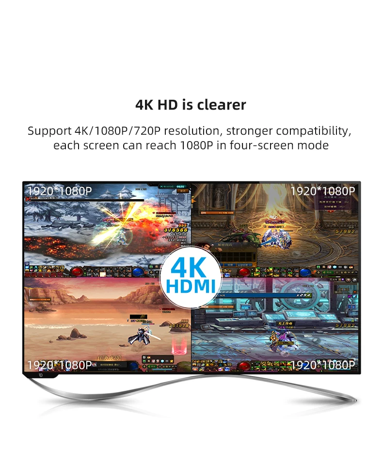 Фото FJGEAR 4K HDMI Quad Multi-Viewer 4x1 Бесшовный коммутатор 4 входа 1 выход, 5 режимов отображения, Full HD для камеры, ноутбука, ПК, телевизора №5