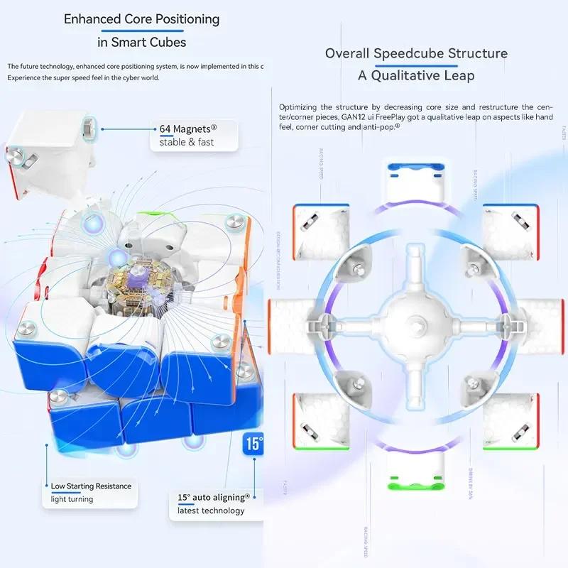 New GAN12 Ui Maglev UV Ai Smart Magnetic Magic Cube 3x3x3 Professional GANCUBE Speed Puzzle Toys GAN 12 Speedcube Cubo