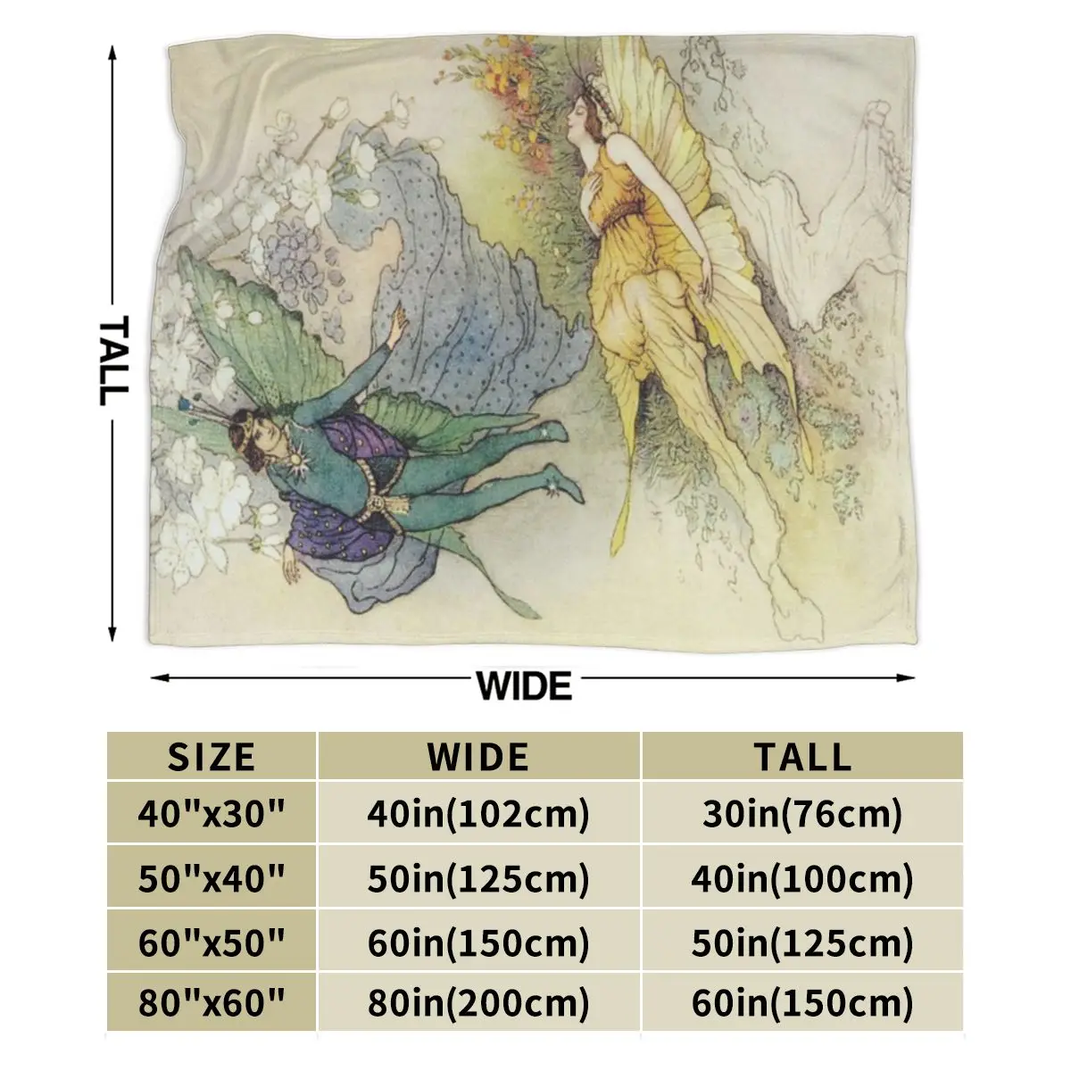 Ультрамягкое Флисовое одеяло Midsummer Night S Dream - Warwick Goble An