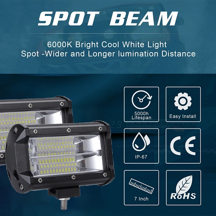 1 шт. 5 дюймов 240 Вт светодиодная рабочая фара для автомобиля грузовика Jeep 4x4