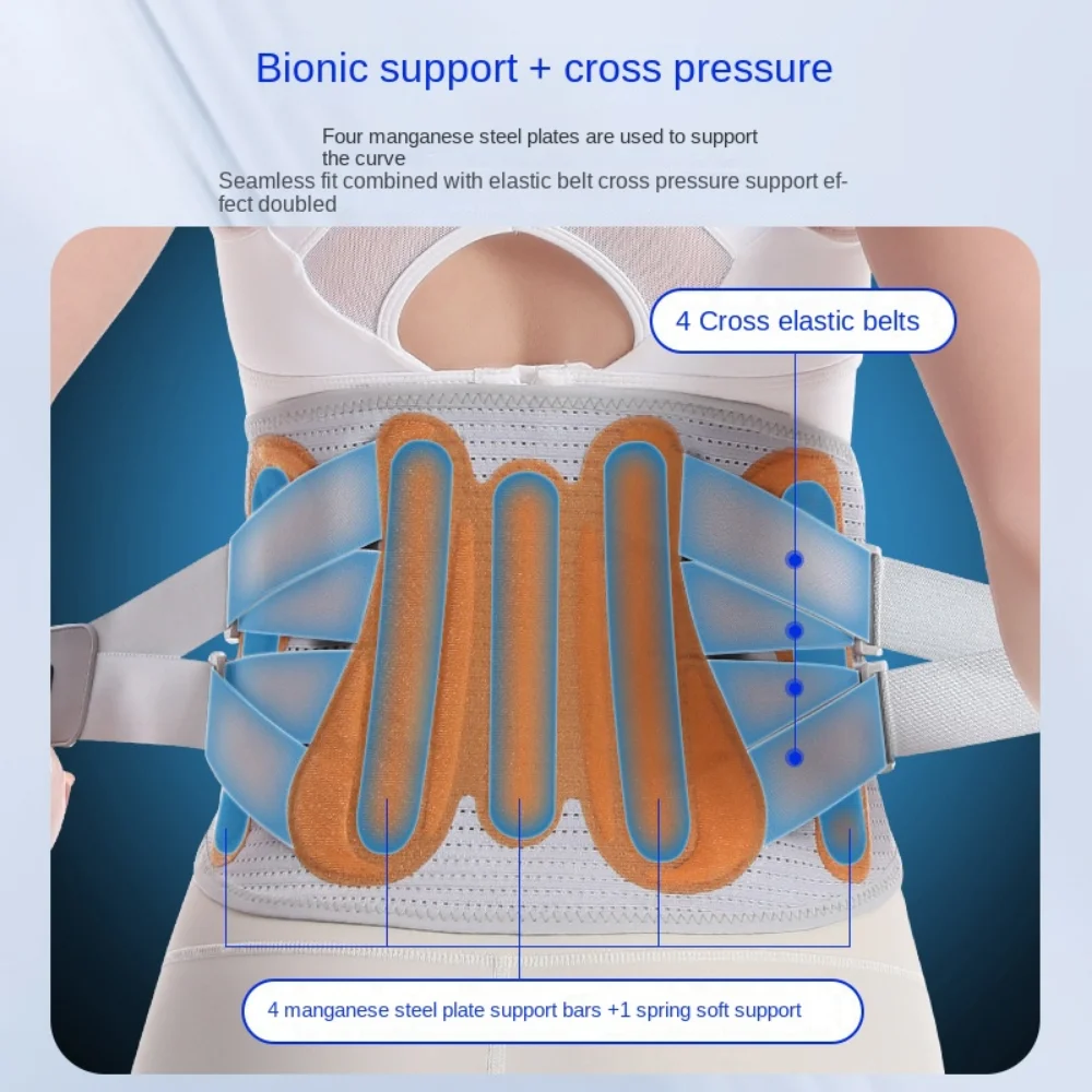 Двойная регулируемая поддержка талии для спины эластичная лямка фиксированный
