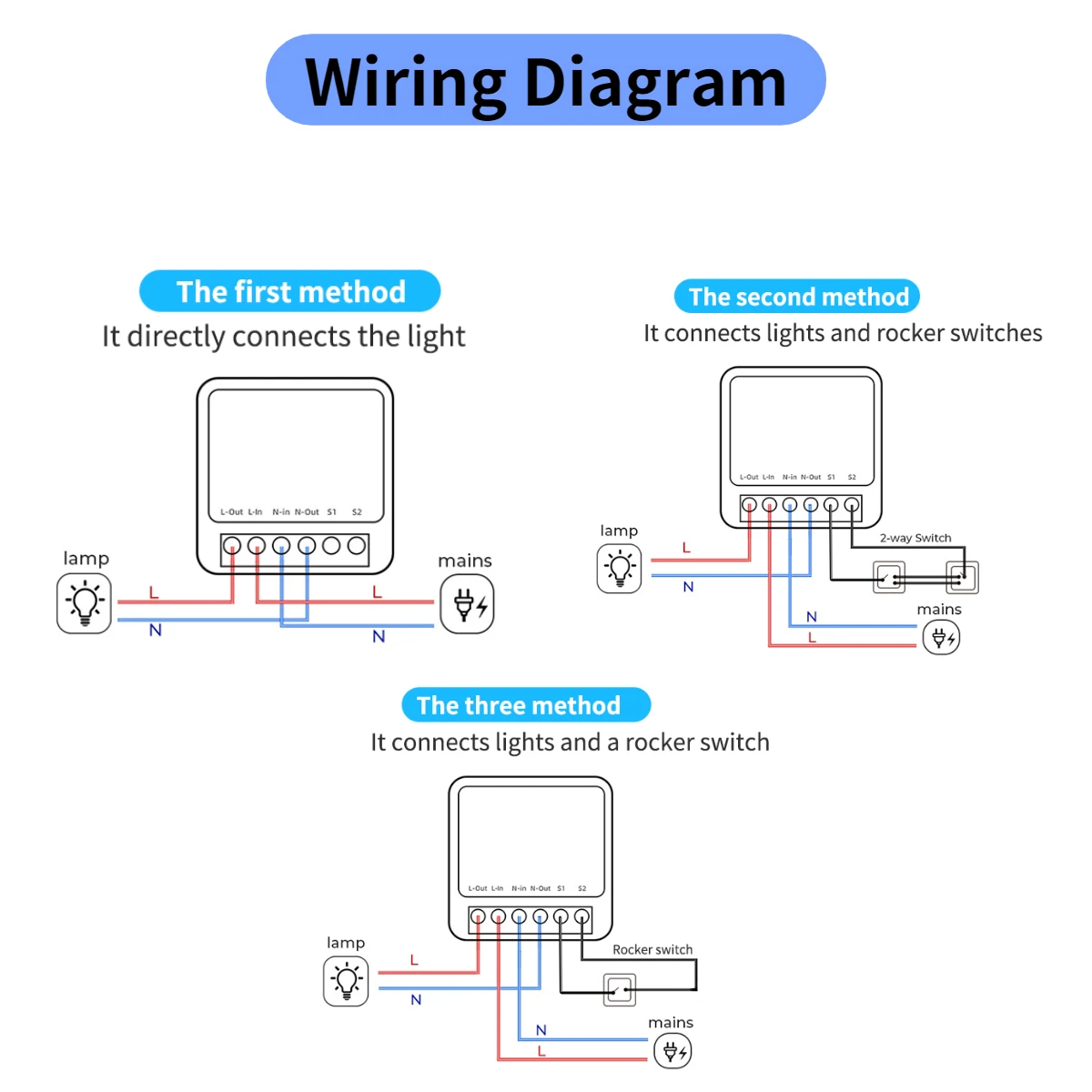 16A HomeKit Mini Smart Switch 2 Way Control Light Wi-Fi Устройство для открывания гаражных ворот Таймер
