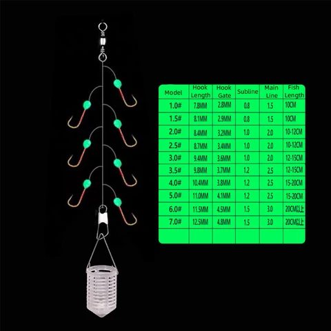 Крючки Topline Tackle для зимней подледной ловли smelt