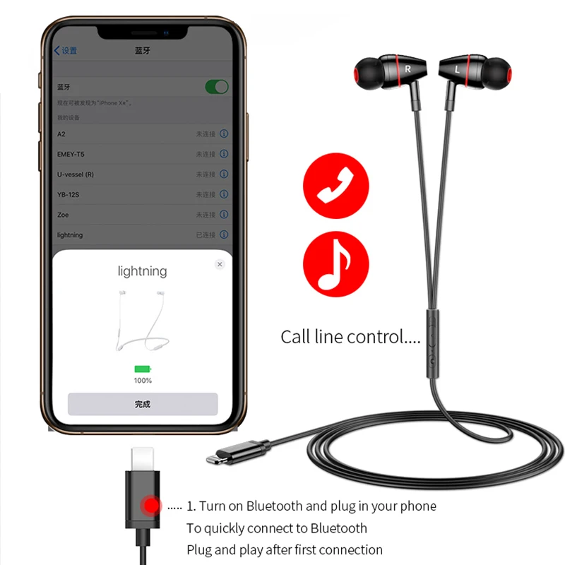 

Earphones With Microphone Wired Headphones For IPhone 14 11 12 13 Pro 7 Plus X XS Max Headset Stereo Earbuds Bluetooth Earphone