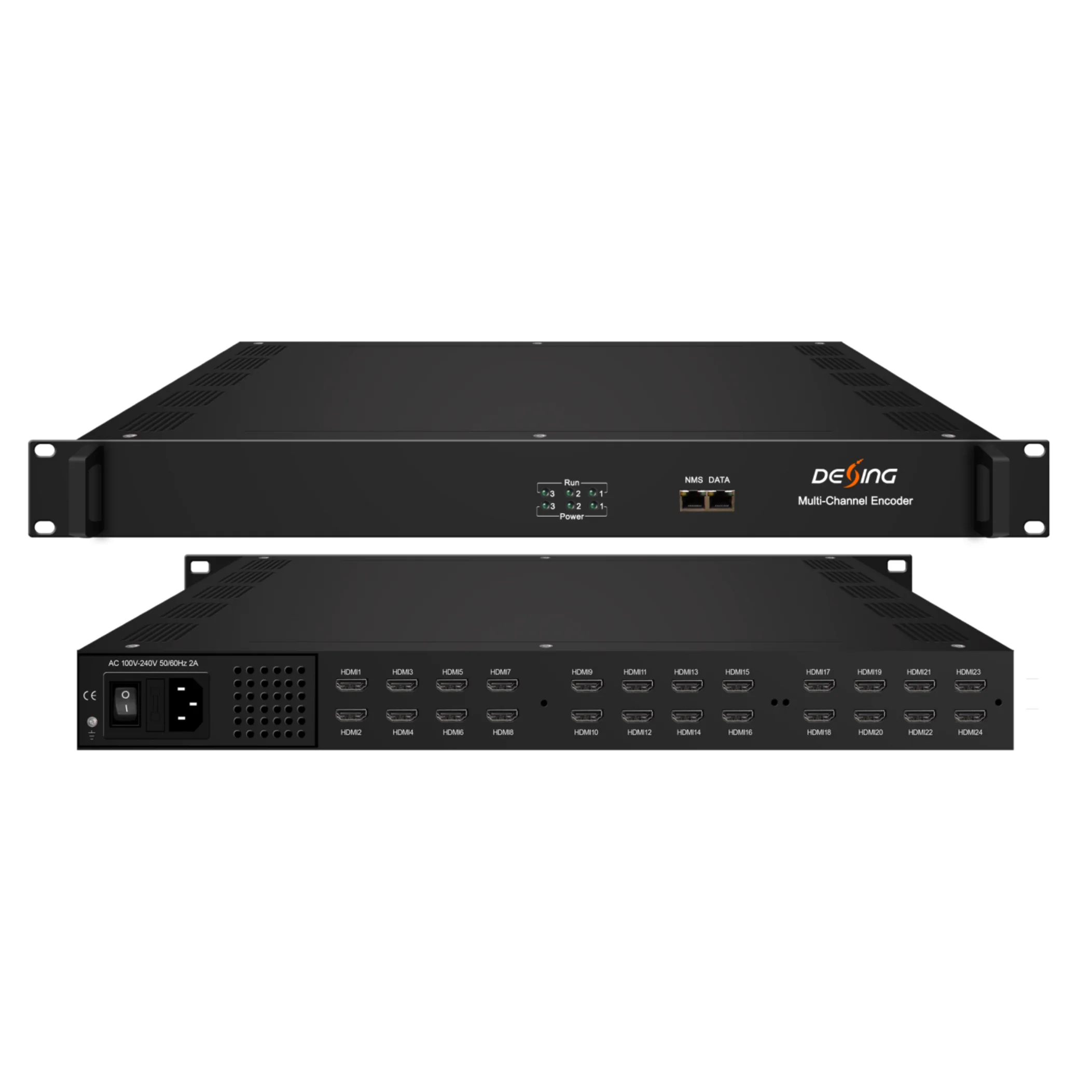 Устройство кодирования аудио и видео NDS3236S/NDS3244S