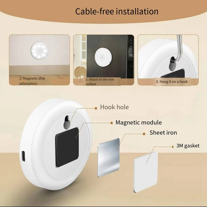 Светодиодный трехцветный светильник для шкафа с дистанционным управлением